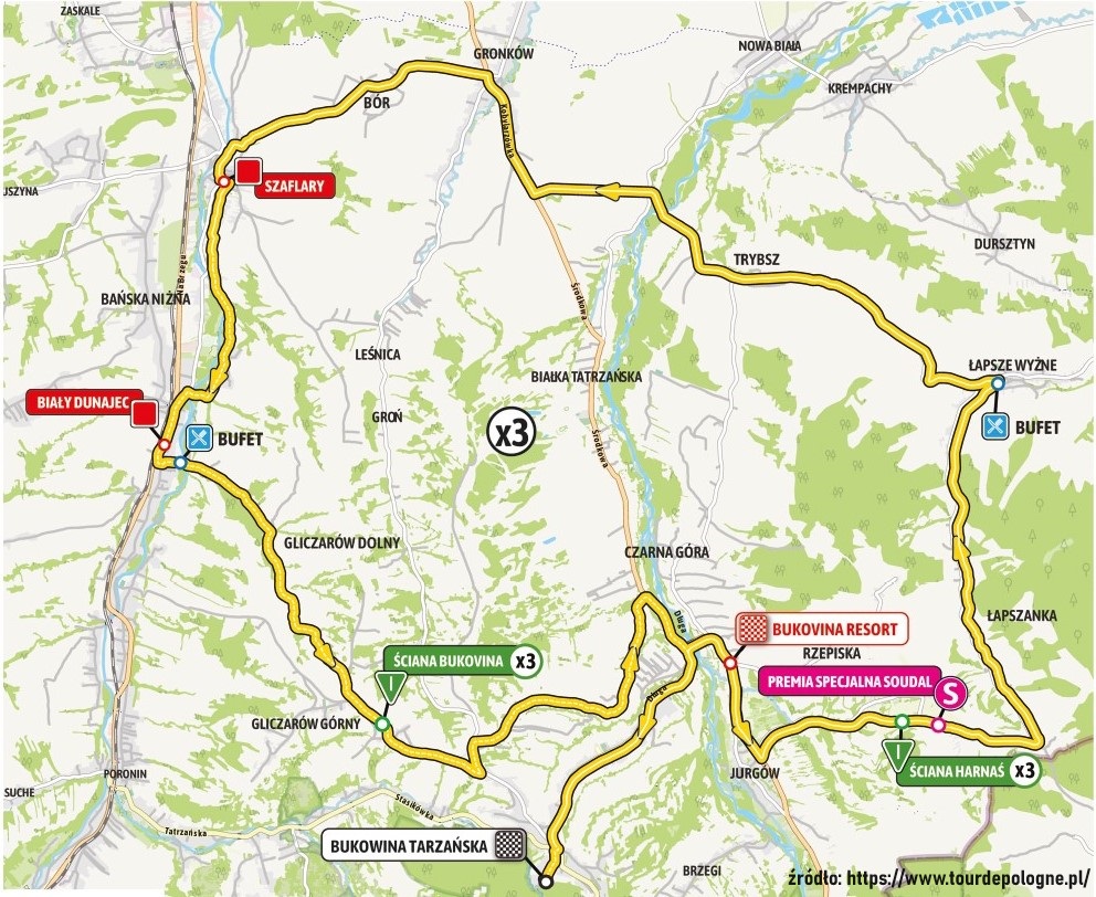 opis grafiki powyżej