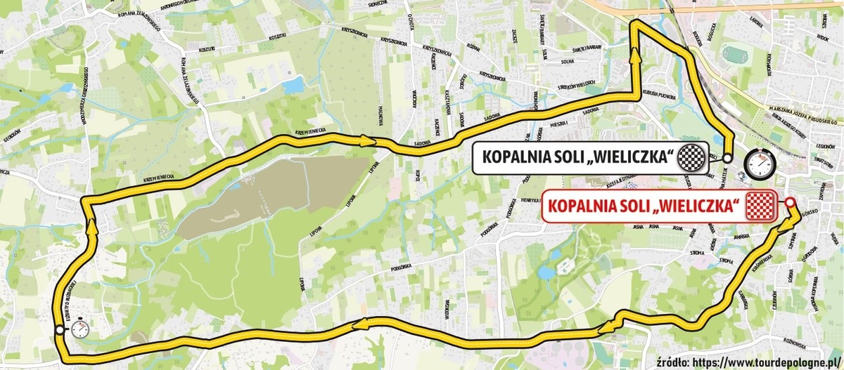 opis grafiki powyżej