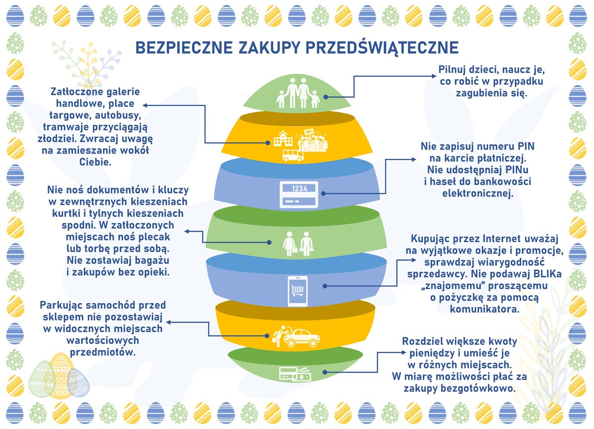opis grafiki w załączniku