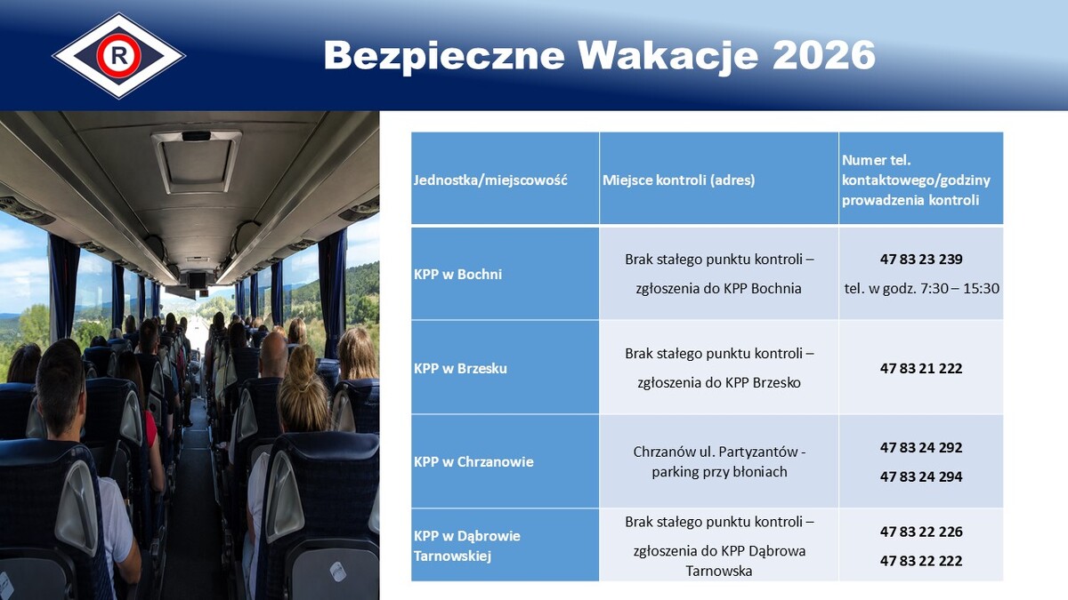 opis w załączniku