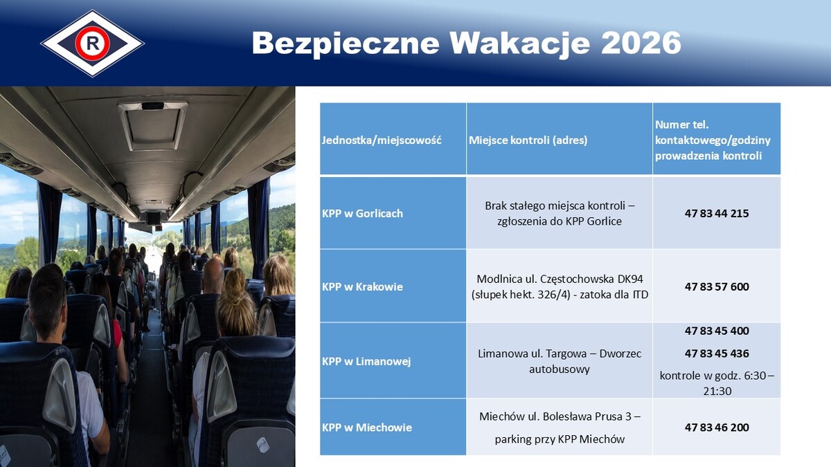 opis w załączniku