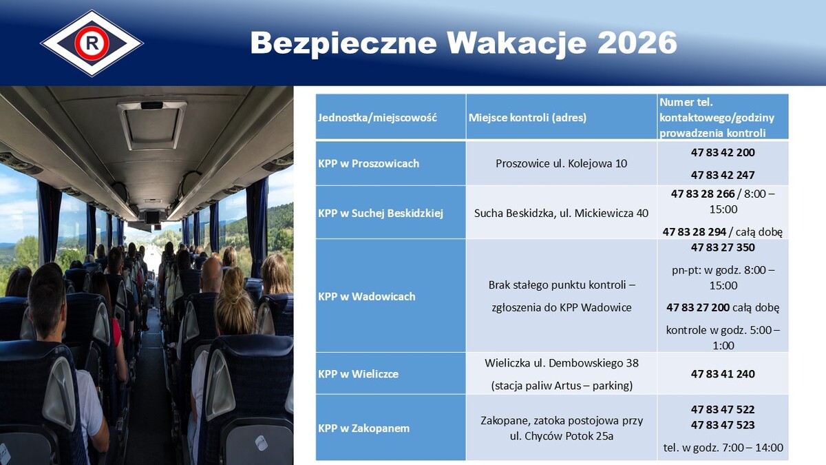 opis w załączniku