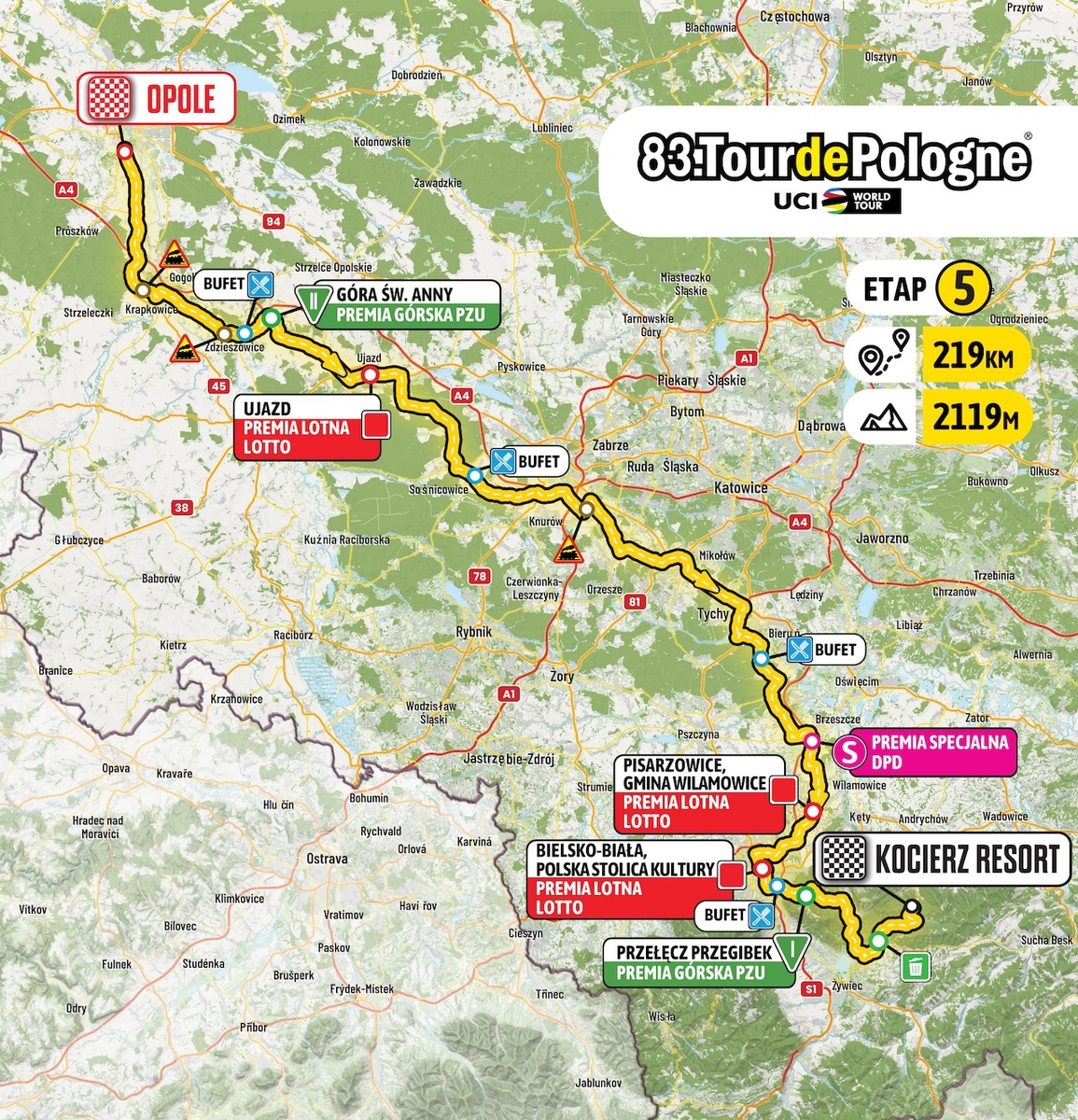 „83 Tour De Pologne UCI World Tour” w Małopolsce
