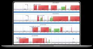zrzut ekranu z wykresu oprogramowania