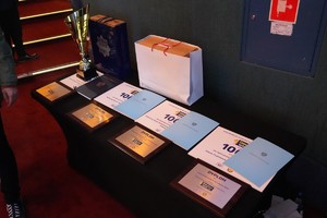 Nagrody dla laureatów