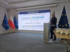 Pan Naczelnik Matras stojąc przy mównicy omawia bezpieczeństwo w ruchu drogowym na tle kraju