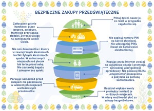 opis grafiki w załączniku