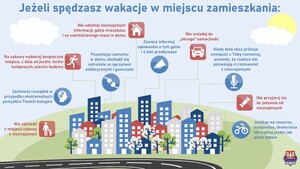 treść grafik znajduje się w załączniku