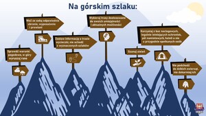 treść grafik znajduje się w załączniku