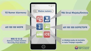 treść grafik znajduje się w załączniku