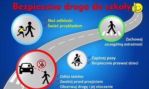 grafika przedstawiająca drogę kilka postaci i jadący drogą samochód, wzdłuż drogi informacje na temat bezpieczeństwa na drodze