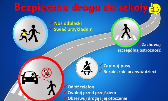 grafika przedstawiająca drogę kilka postaci i jadący drogą samochód, wzdłuż drogi informacje na temat bezpieczeństwa na drodze