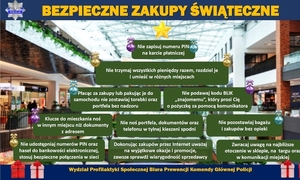 bezpieczne zakupy świąteczne